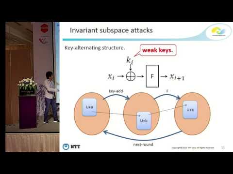 Nonlinear Invariant Attack โPractical Attack on Full SCREAM, iSCREAM,and Midori64