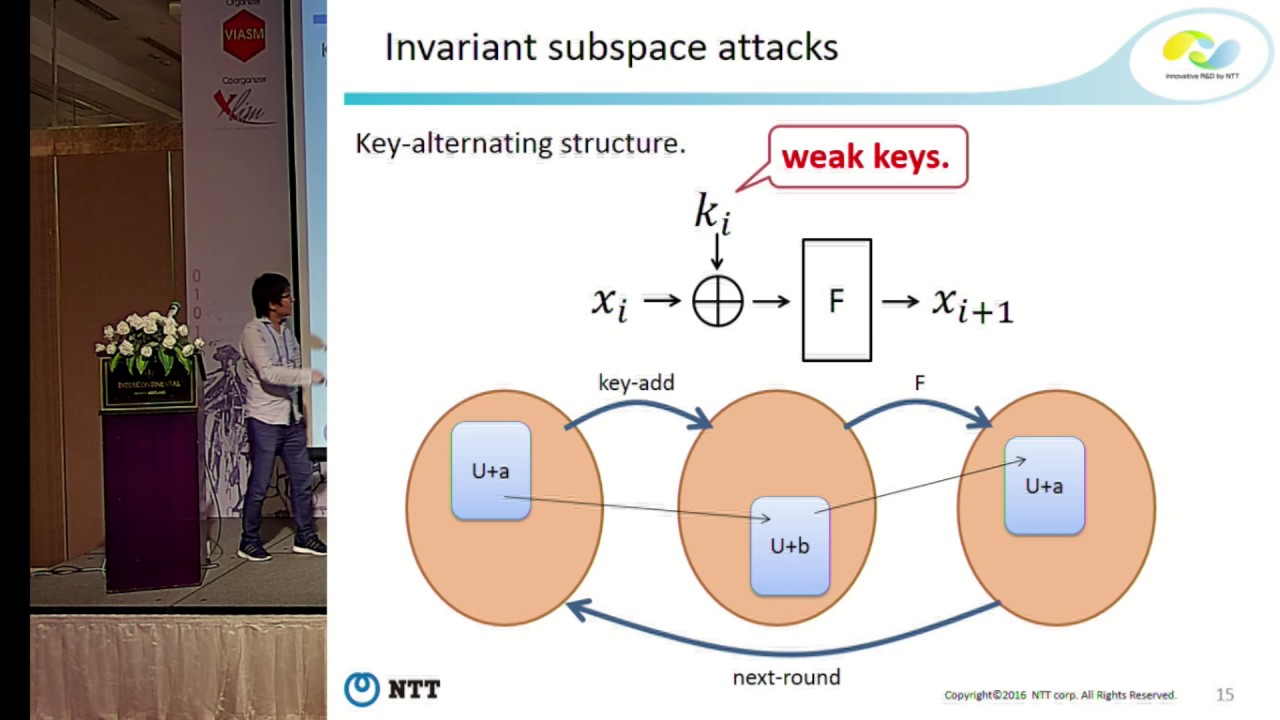 Breakthrough Nonlinear Invariant Attack on Full SCREAM, iSCREAM & Midori64 🔓