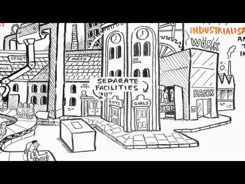 Is Modern Education Effective? | RSA Animate