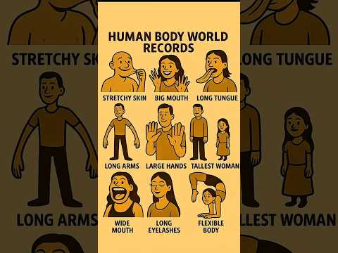 Human Record part 3🤯🔥 #record