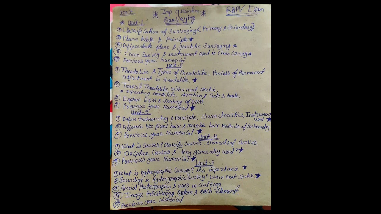 RGPV Exam 2025: Key Surveying Questions 🔥