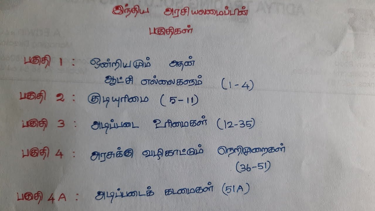 TNPSC Polity & Constitution Shortcuts ЁЯУЪ | Quick Revision for Tamil Candidates