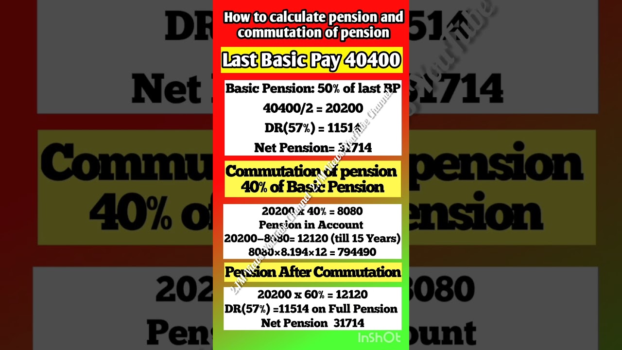 How to calculate Pension and commutation of pension #pension #pensioncalculation #pensioners_news