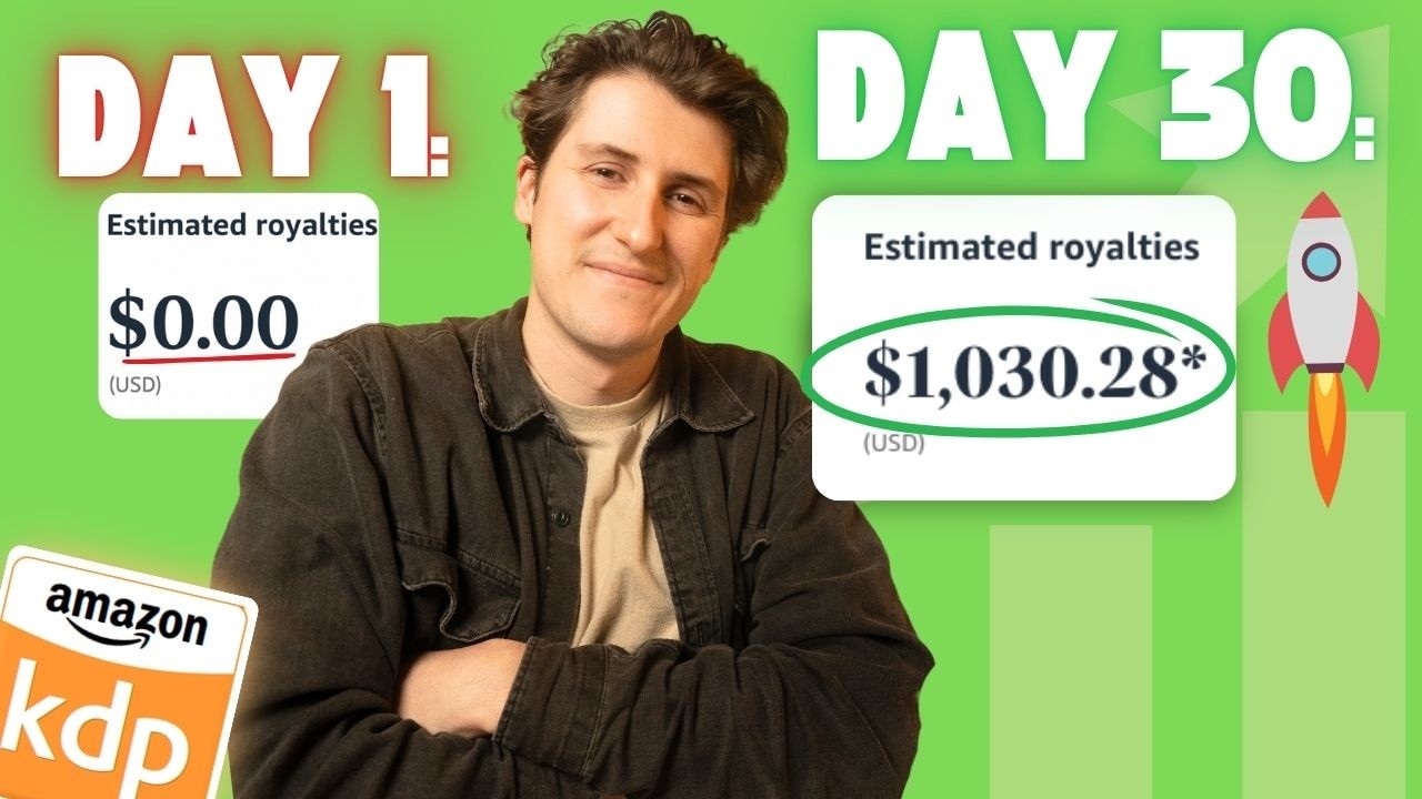 Proven Book Launch Strategy for Amazon KDP π