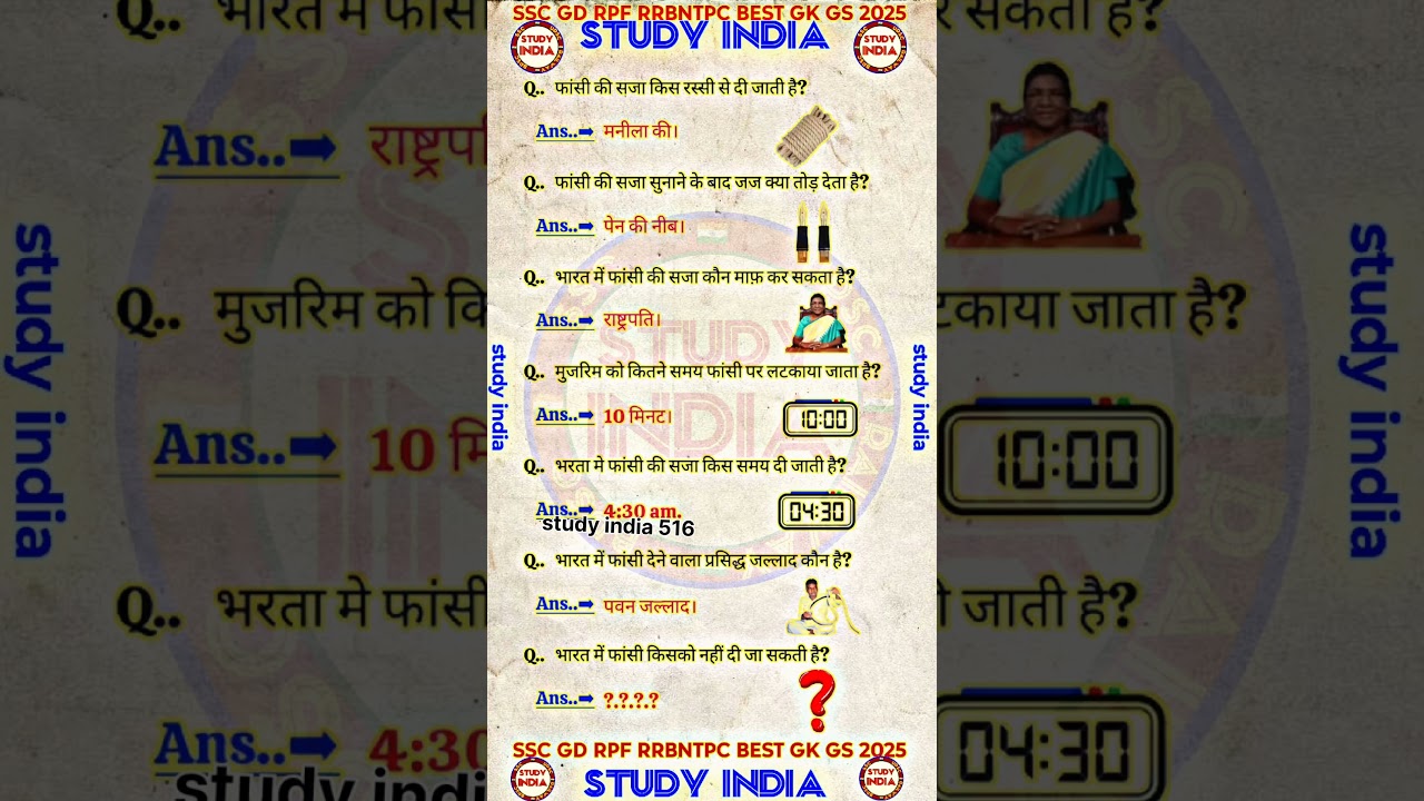 Delhi Police GK & GS Questions for 2025 Exams 📚