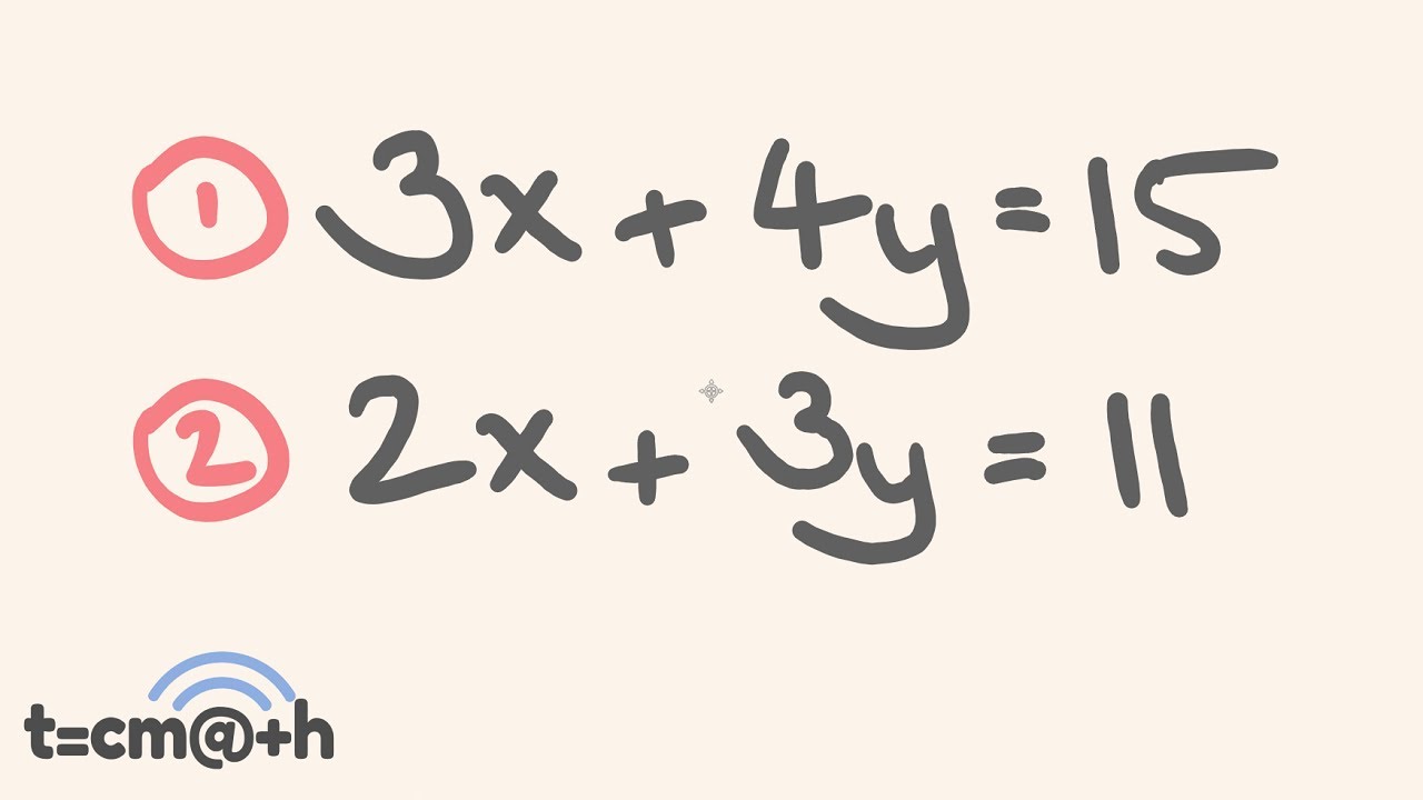 Solve Simultaneous Equations Using Elimination โ๏ธ