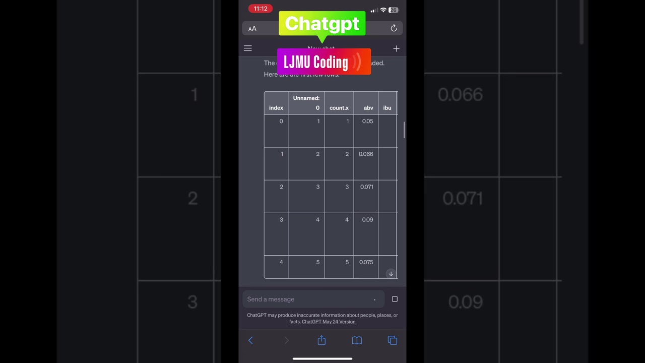 Simplify Your LJMU Thesis Data Analysis with ChatGPT π