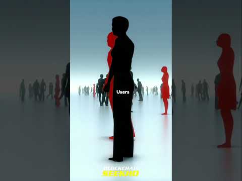 Permissioned Blockchain|#Public #Permissioned #Hybrid #Consortium #blockchainSeekho #benefits