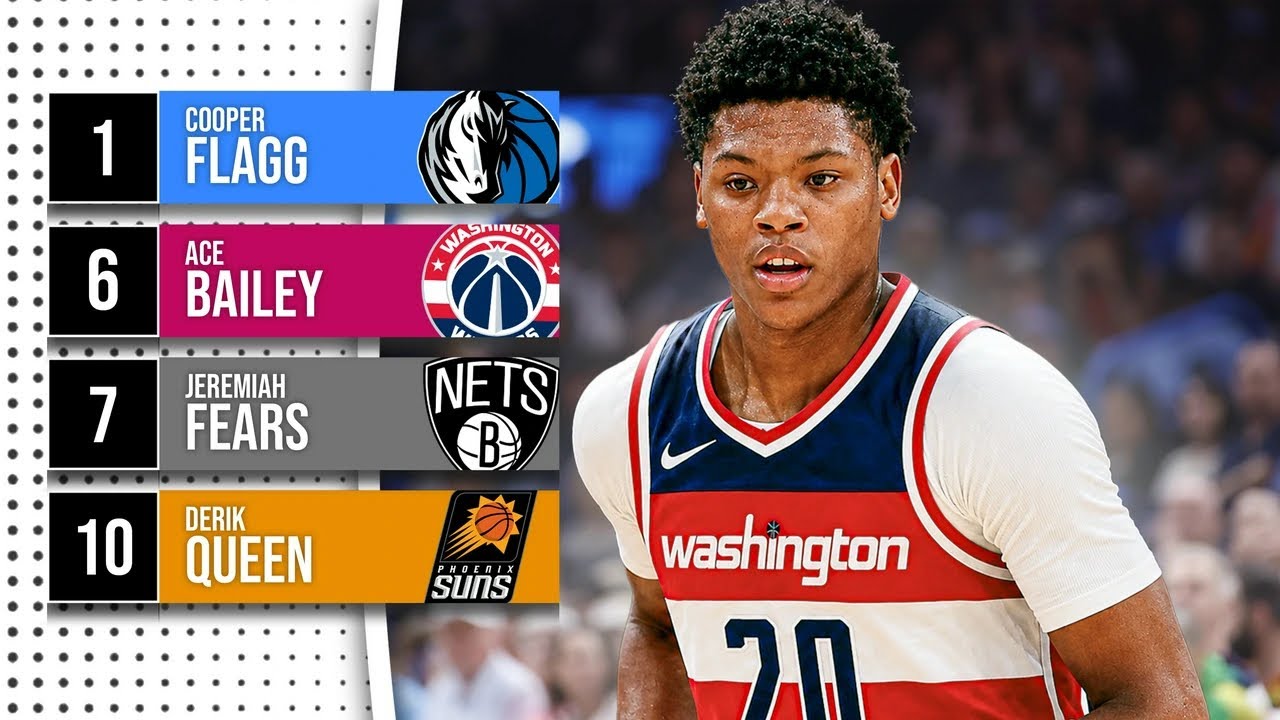 The 2025 2025 NBA Draft: One Year Later 📅
