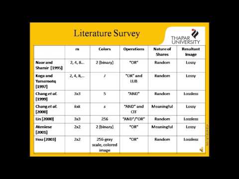 Extended Visual Cryptography Techniques for True RGB Images