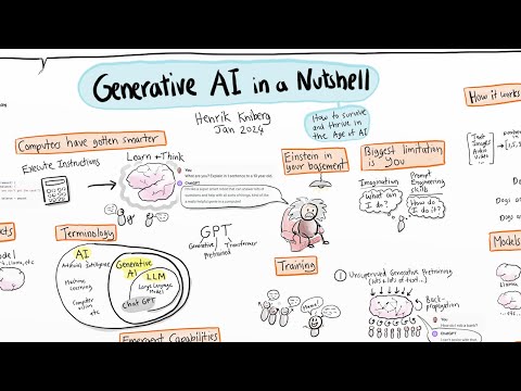 Generative AI in a Nutshell - how to survive and thrive in the age of AI