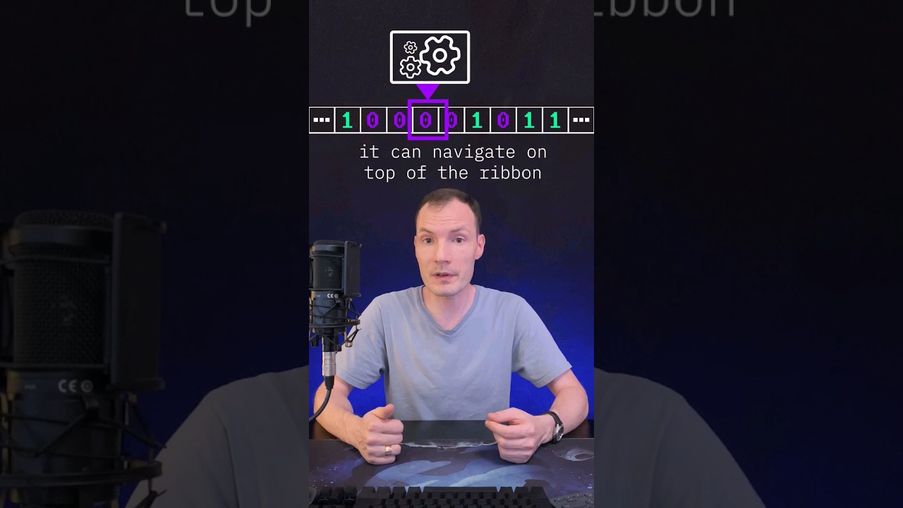 Understanding Turing Machines: The Foundation of Modern Computing 💻