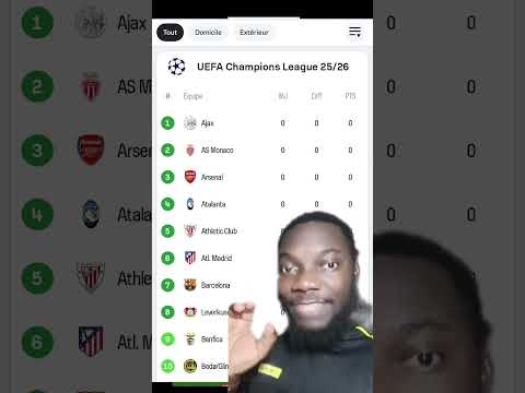 classement ligue des Champions #championsleague #foot