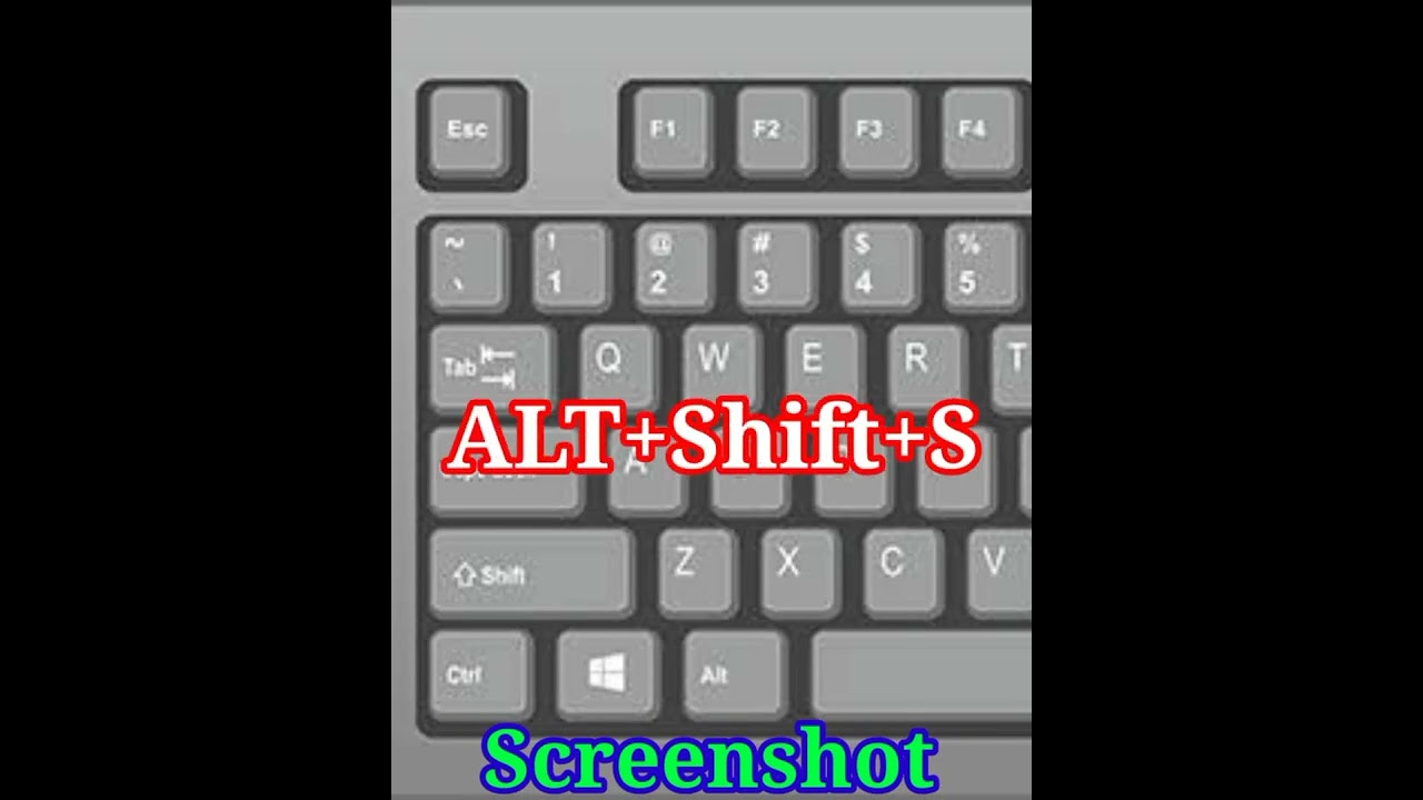 Easy Computer Screenshot Shortcut Keys 📸