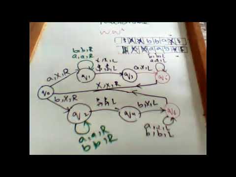 Palindrome Turing Machine | By Usman Khan