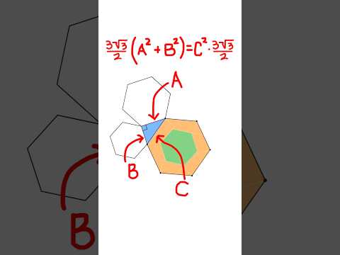 Hexagonal Pythagoras