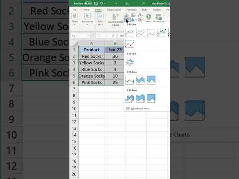 How to Make a Line Graph in Excel