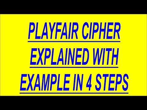 playfair cipher | Encryption and decryption in playfair cipher