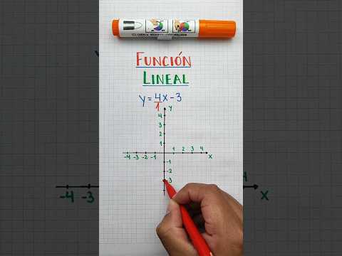 Dominando la función lineal 😀✌️ #ingedarwin #shorts #funcionlineal