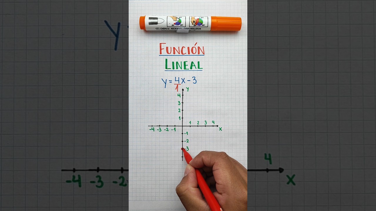Aprende a Dominar la Función Lineal de Forma Sencilla ✏️