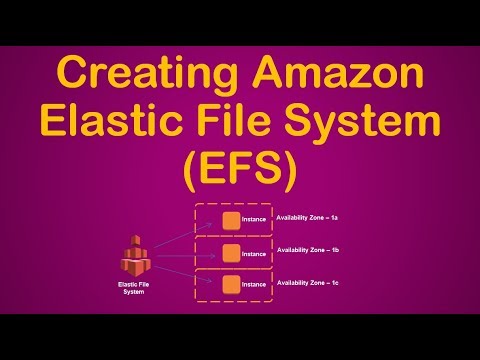 AWS EFS with EC2: Setup & Demo 🌐