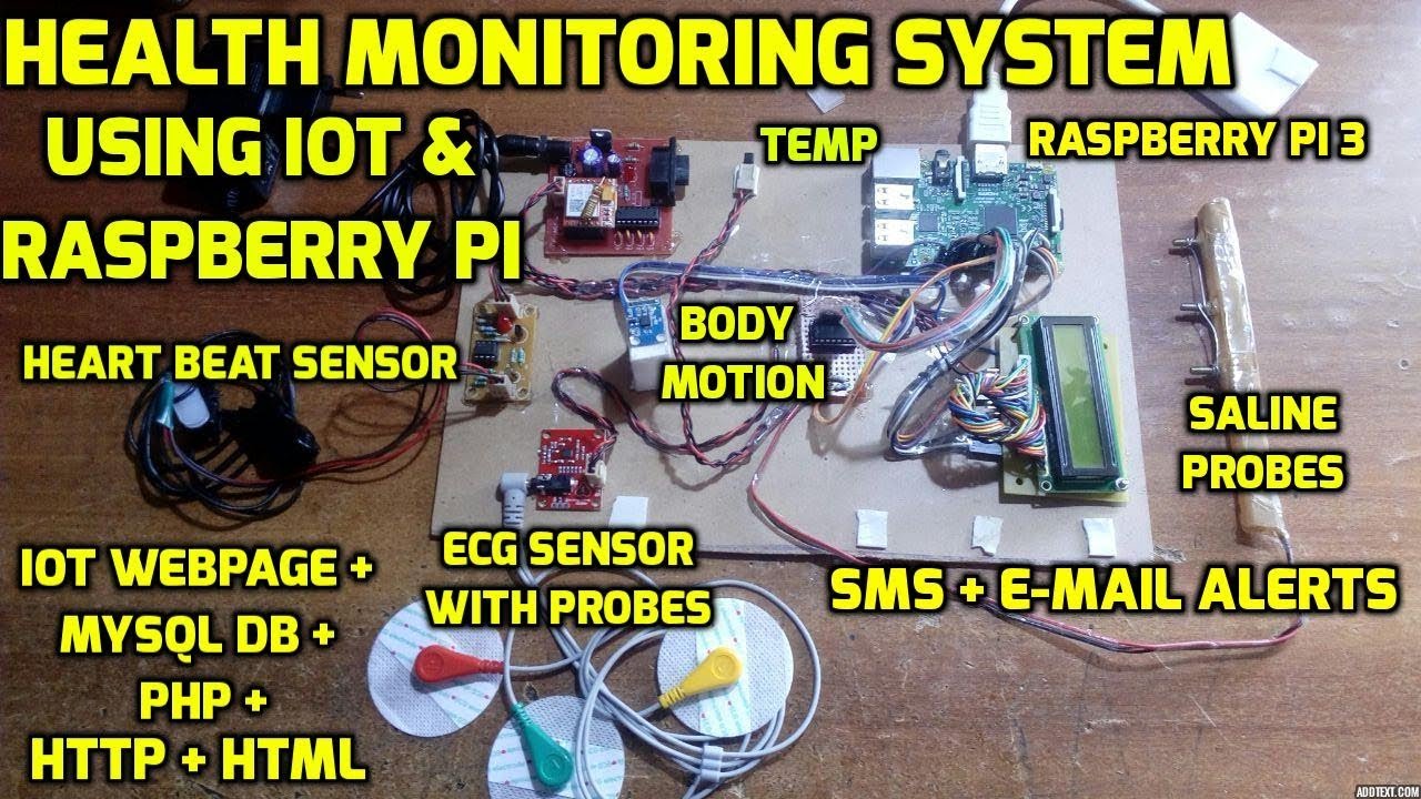 Smart Healthcare Monitoring with Raspberry Pi π©Ί