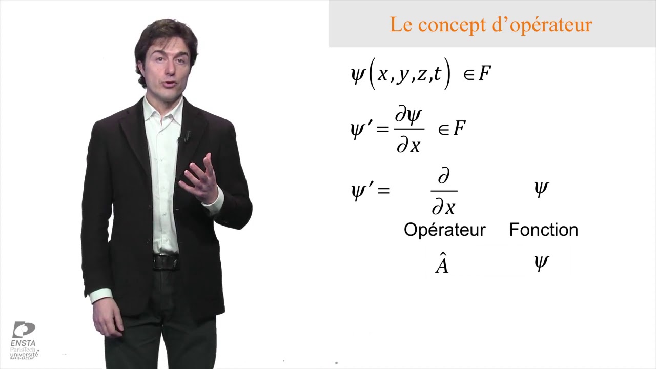 Principe de Superposition, Espace des Fonctions d'Onde, Opérateurs et Commutateurs
