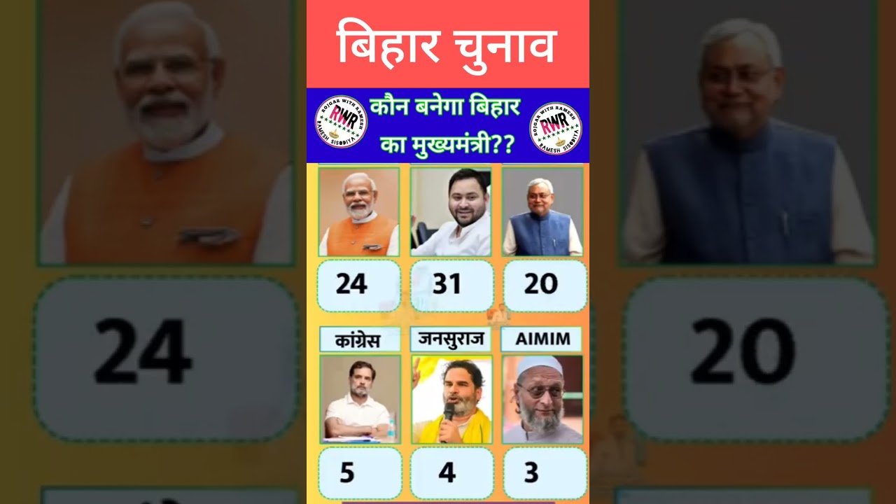 बिहार विधानसभा चुनाव 2025 परिणाम और मुख्यमंत्री