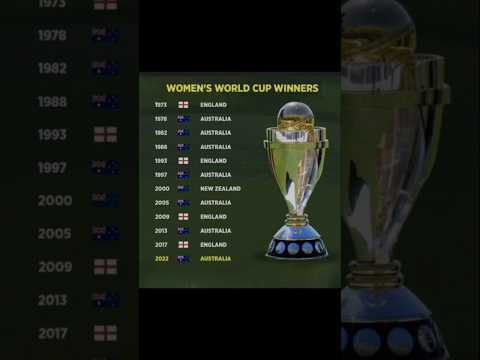 ICC Women's Cricket World Cup Winners | Women's Cricket World Cup Winners | Women's Cricket |