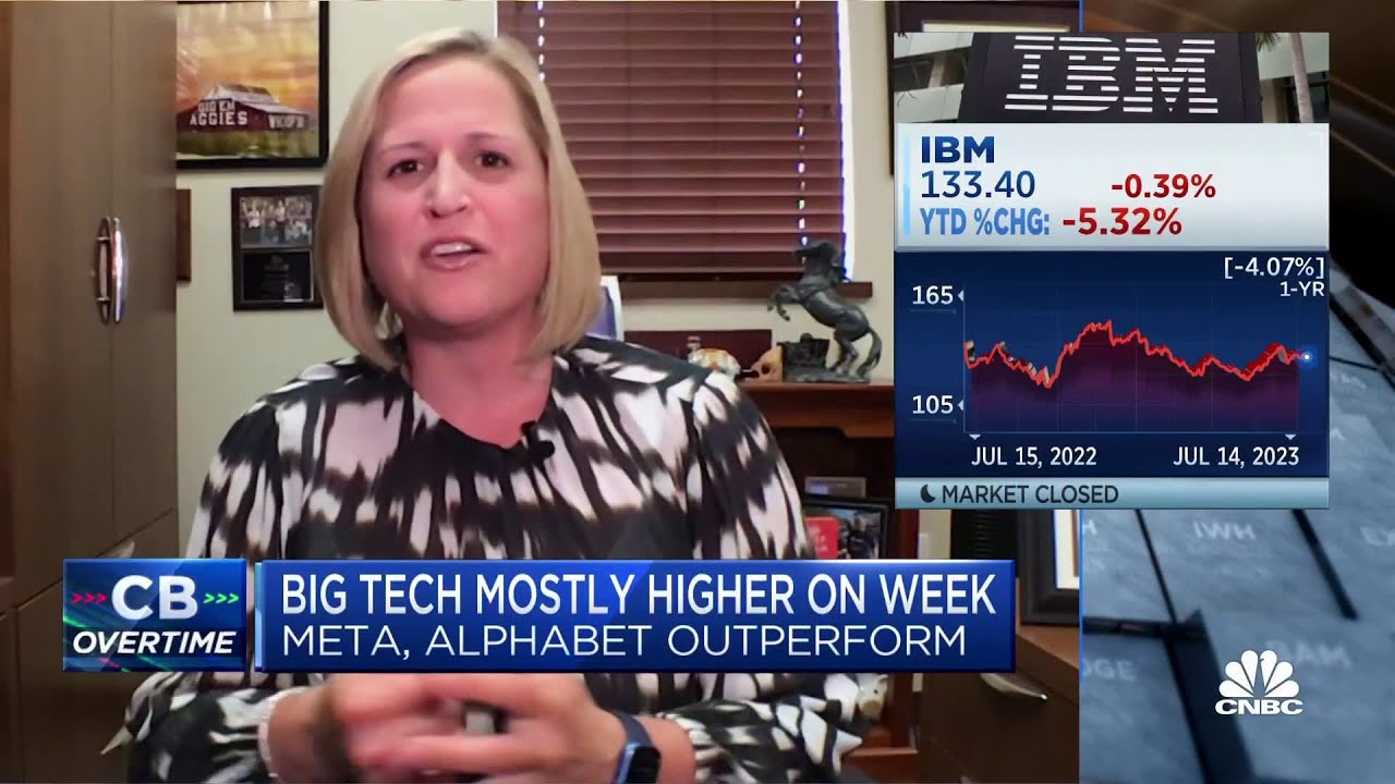 IBM: A Top Affordable AI Investment, Says G Squared