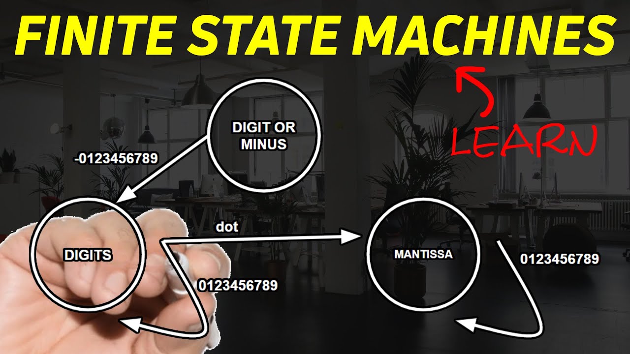 Finite State Machines Explained 🤖