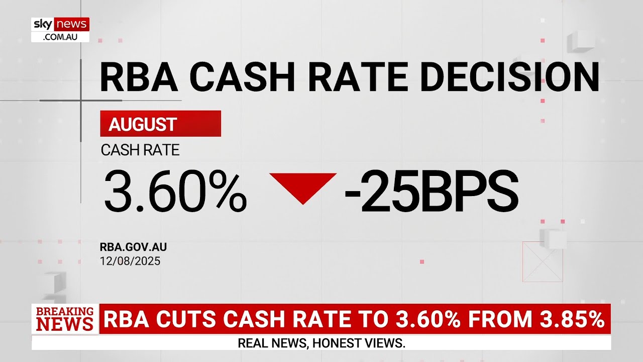 RBA Lowers Cash Rate to 3.60% ๐: What It Means for Aussies