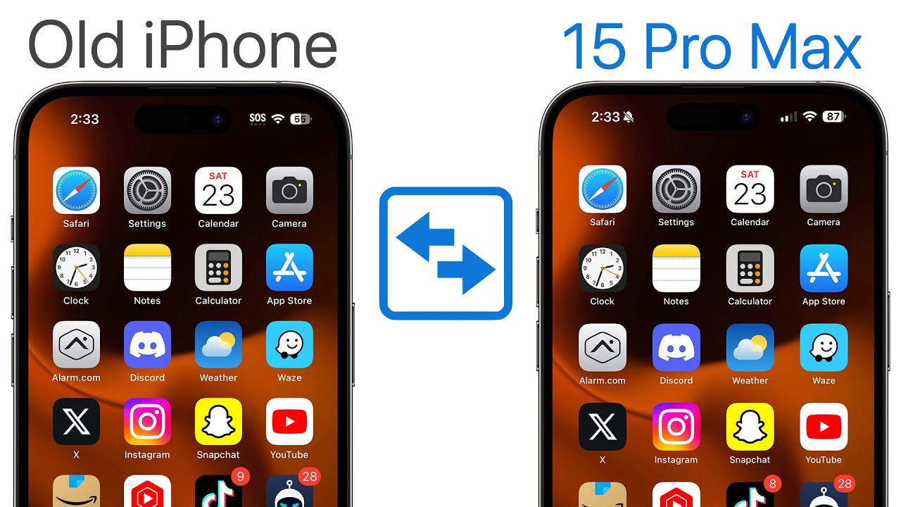 Transfer Data to iPhone 15 Without Backup π±