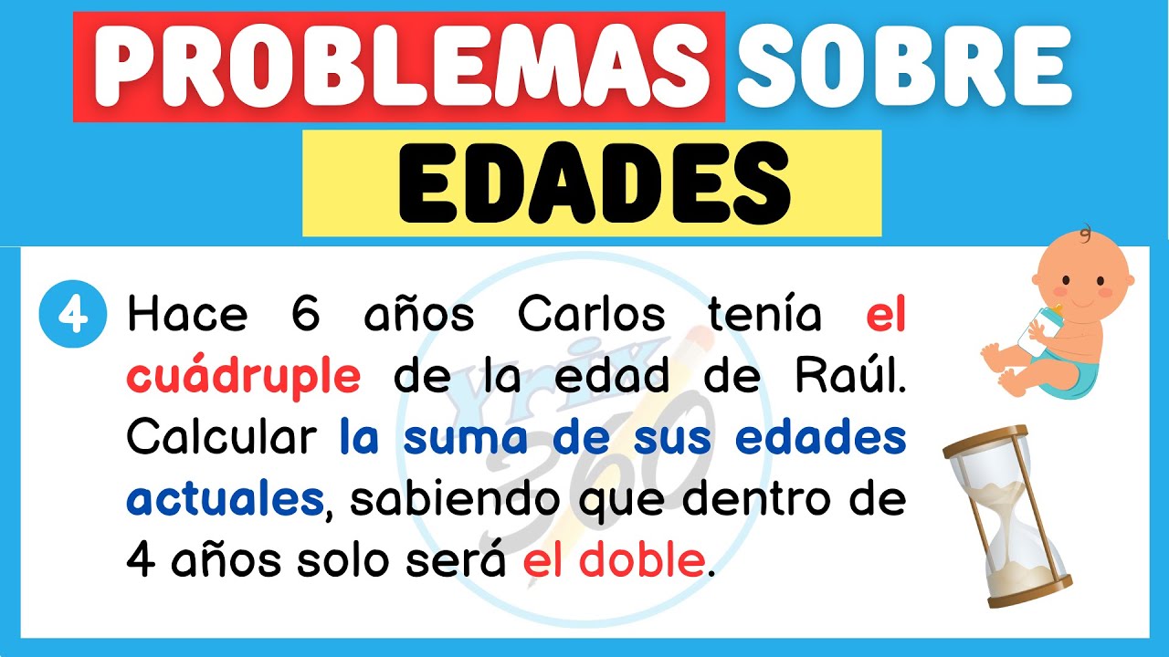 Problemas de Edades: Razonamiento Matemático