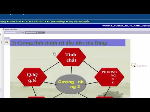 [Đường lối CM ĐCS VN] | Bài 2: Cương lĩnh chính trị đầu tiên của Đảng phần 01