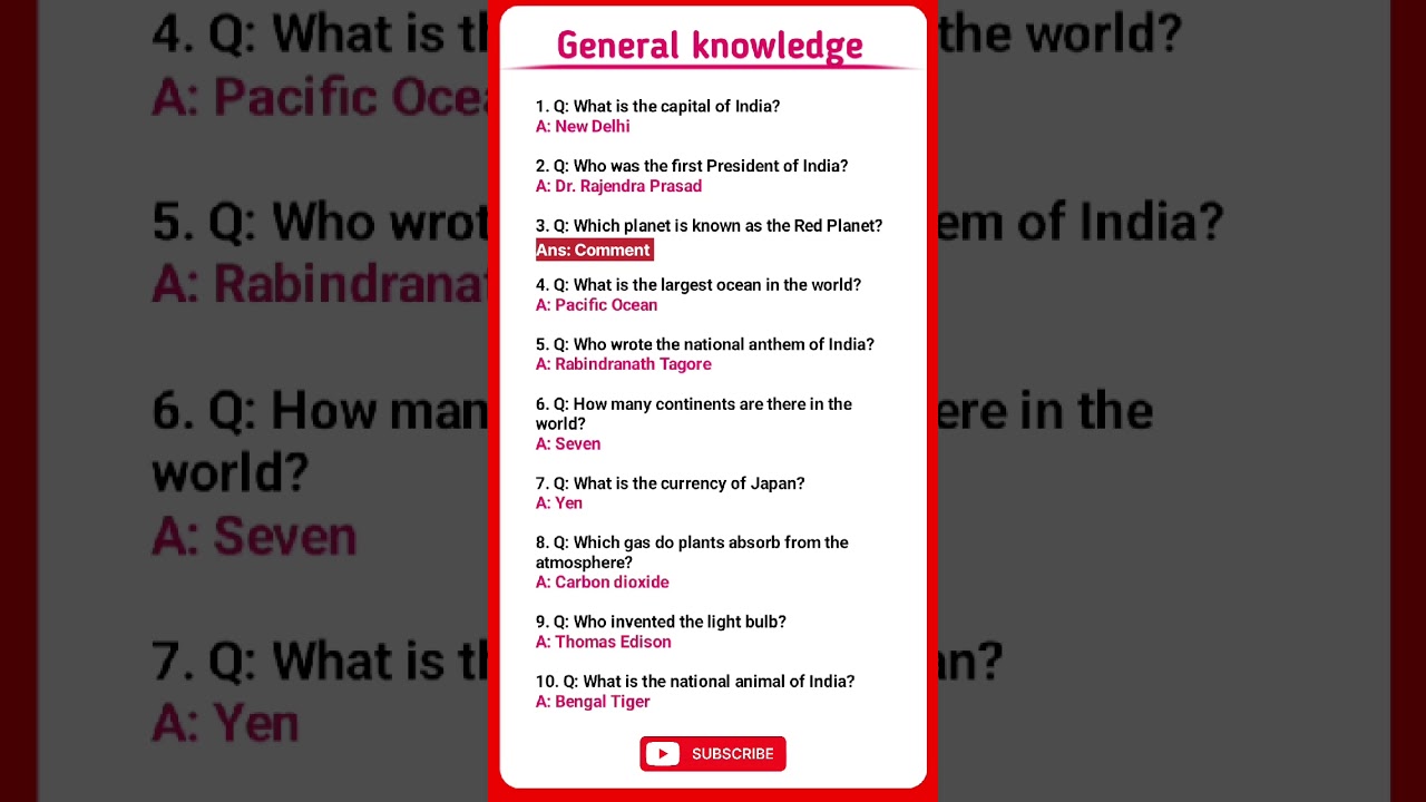 GK History Questions for Exams 📚