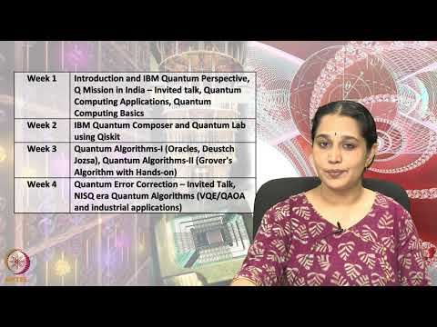 Introduction to Quantum Computing: Quantum Algorithms and Qiskit