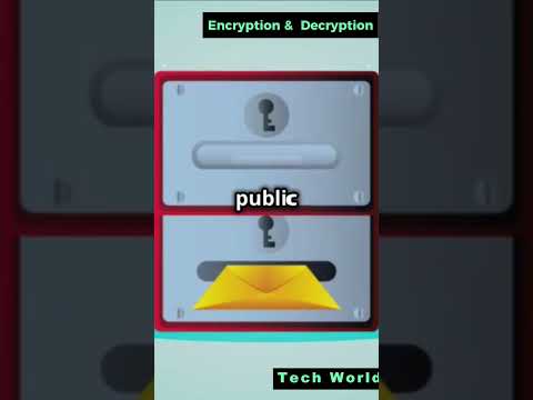 WHAT IS Encryption & Decryption ? #futuretech #techtrends #facts