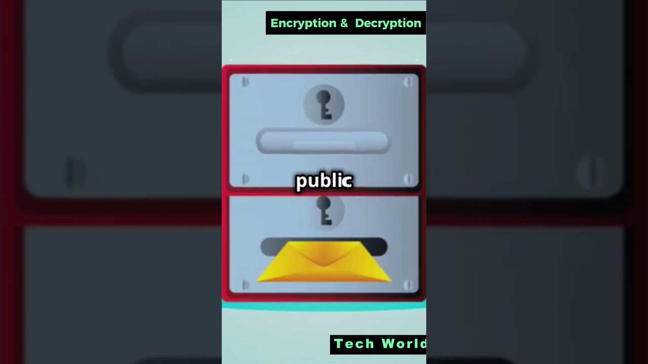Encryption & Decryption Explained: Protect Your Data π