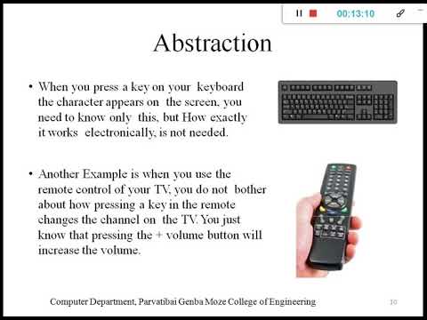 OOP Concepts: Encapsulation, Abstraction & More