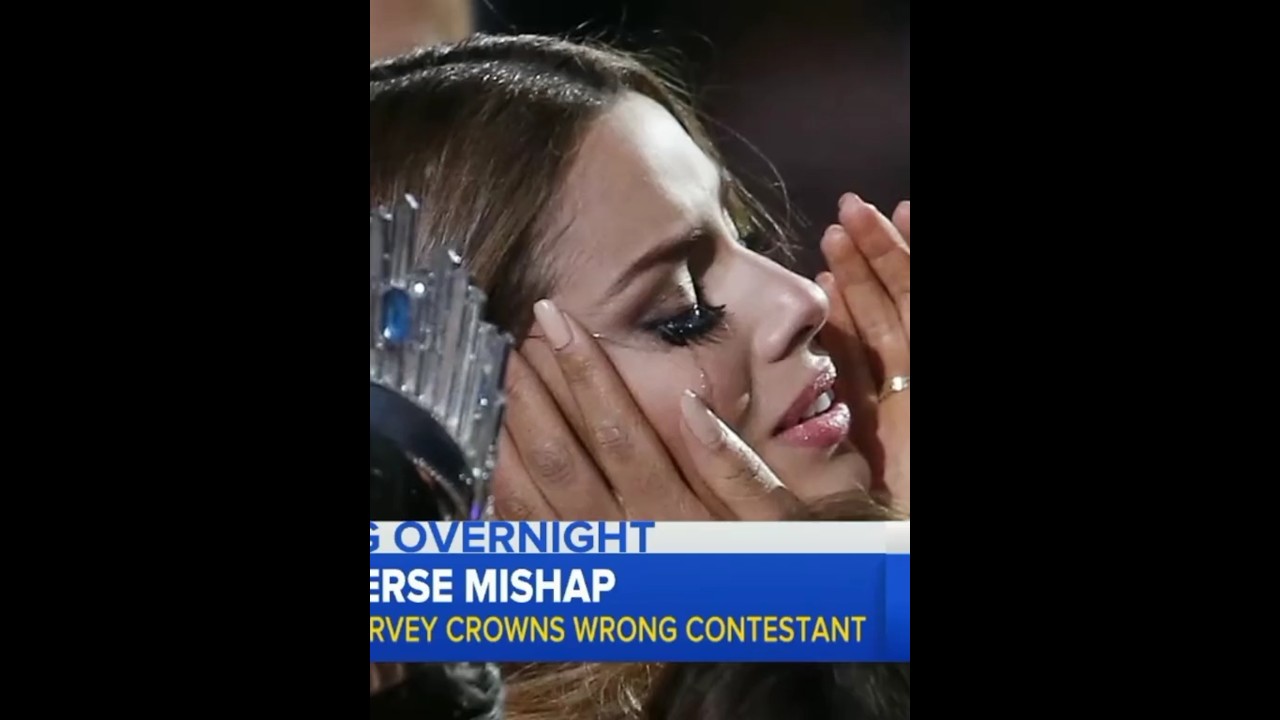 Miss Universe 2015 Highlights ๐จ๐ด