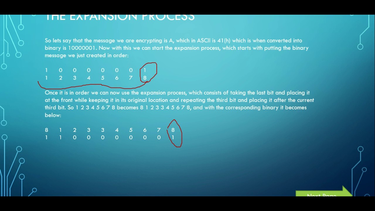 Master Data Encryption Standard (DES) in 10 Minutes 🔐