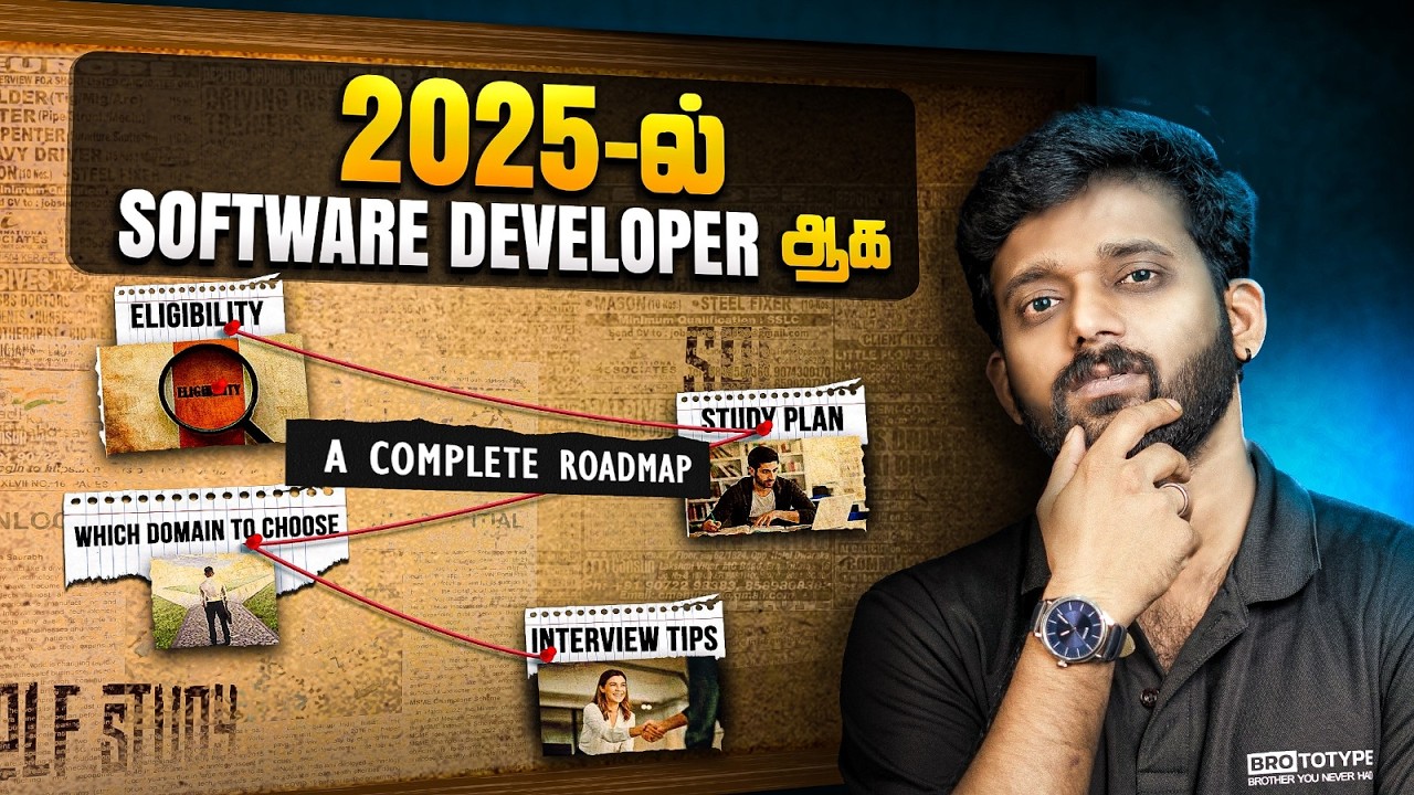 2025 Guide to Launching Your Software Engineering Career