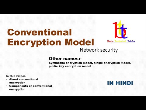 Conventional Encryption Model in network security