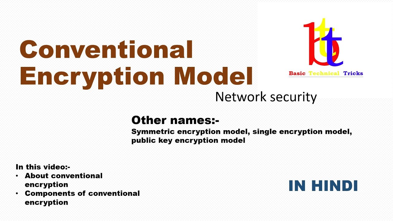 Understanding the Conventional Encryption Model in Network Security 🔐