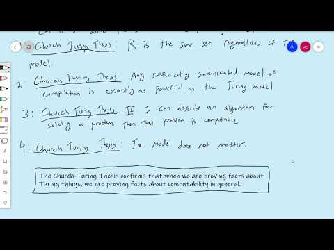 The Church-Turing Thesis (Computability Theory 20)