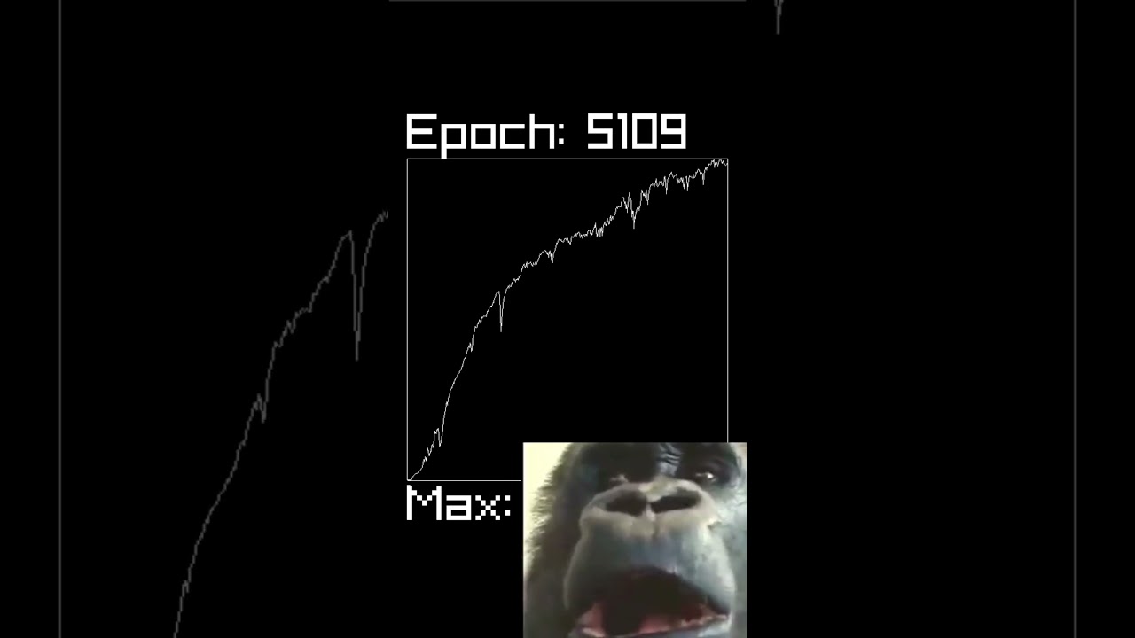 Watch AI Master the Classic Snake Game with Reinforcement Learning 🎮