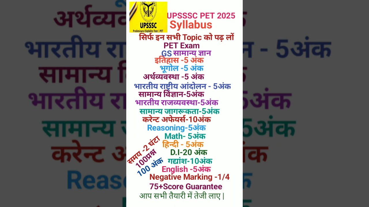 UPSSSC PET Syllabus 2025 | Quick Guide 📚