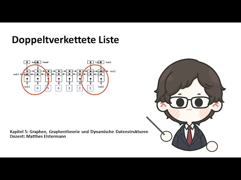 IiMB Kapitel - 5 - Dynamische Datenstrukturen - 12: Doppelt Verkette Listen