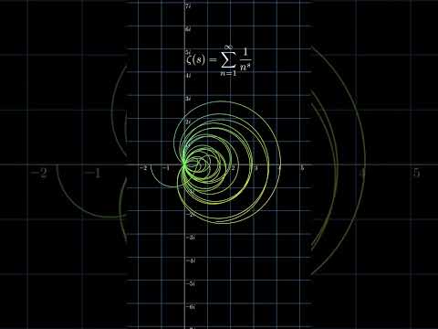 Riemann zeta işlevi✍🏼✍🏼 #maths #animation